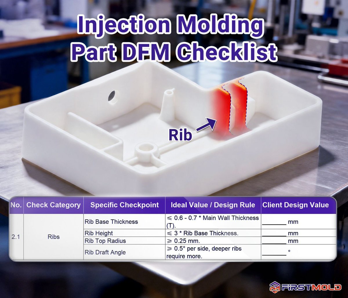 firstmold2011's tweet image. In many cases, the issue starts with ratio control. Rib thickness is not just a #structural choice. It affects shrinkage balance, cooling behavior, and stress distribution. Get the rib #design table: 
tinyurl.com/mpu479zt 
#InjectionMolding #DFM #Mold #Engineering #FirstMold