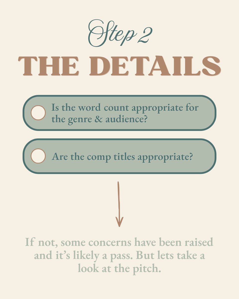 Olivia Emerick (open to queries!) tweet media