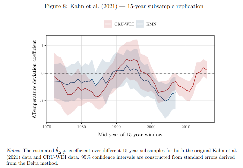 Finbar Curtin tweet media