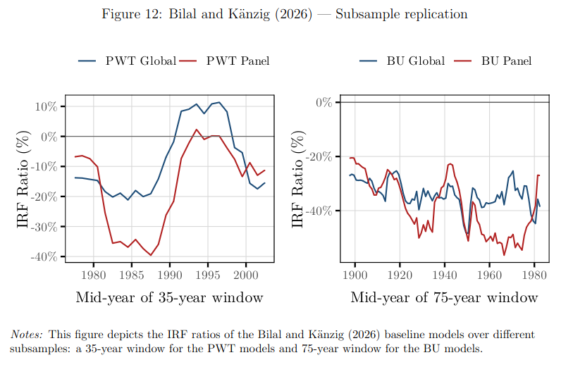 Finbar Curtin tweet media