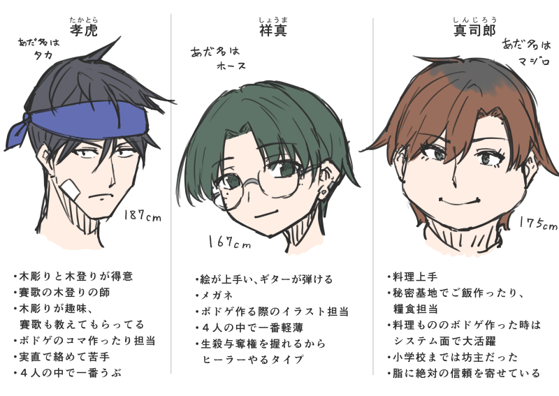 <a href="/ktm_wall/">北摩の壁</a> ちょっとレコードで北摩来る前の賽歌の地元の様子を出したくなって、地元のダチの設定とビジュアルを生やしてました