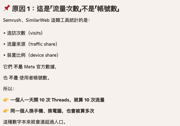 @pitt9244 1. 台灣不可能有 9486 萬 Threads 帳號。 2. 那是流量統計工具把「造訪次數」當成「使用者數」, 3. 再 ...