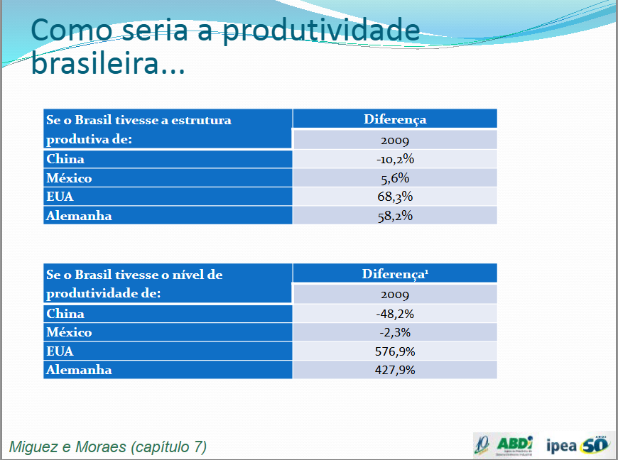Inimigo do otimismo tweet media