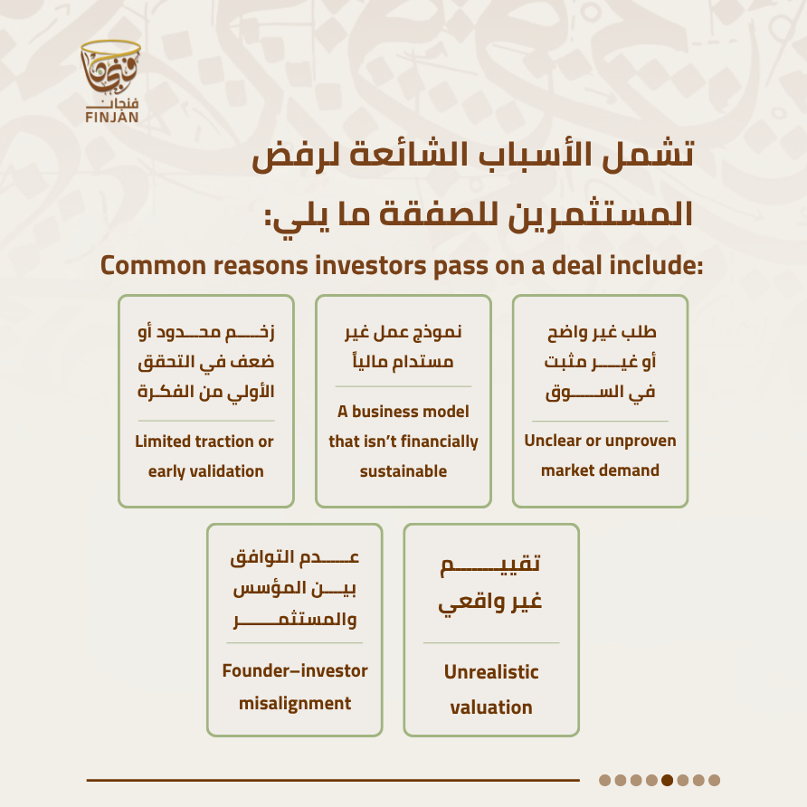 FinjanVC's tweet image. Most startup pitches end with “no”
not because they’re bad
but because they’re not investable
Here’s what founders get wrong 
#Startups #VentureCapital
معظم عروض الشركات الناشئة تنتهي بالرفض
ليس لأنها سيئة
بل لأنها غير قابلة للاستثمار

إليك الأخطاء الشائعة ↓

#شركات_ناشئة