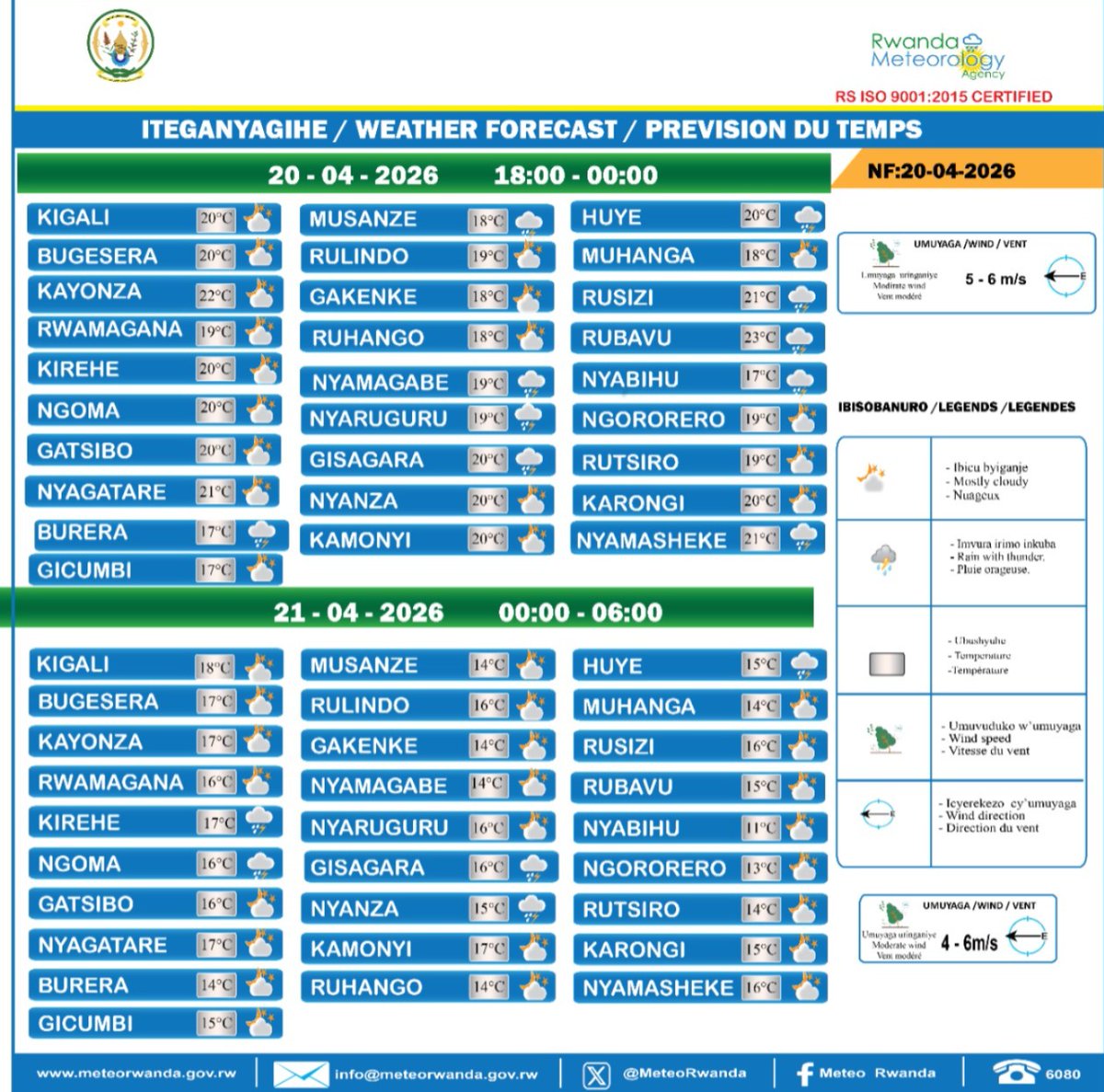 MeteoRwanda tweet media