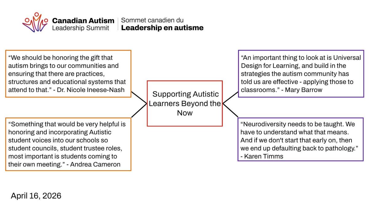 Inclusive Education / Éducation inclusive Canada tweet media
