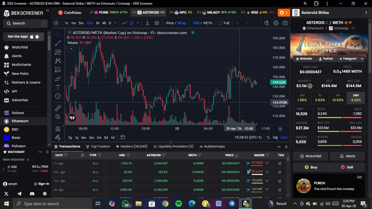 Everyone says "touch grass" when the market is bearish.

But if we're being honest that's when the best opportunities present themselves.

Because that's when you'll see less competition and less competition brings more wins.

A perfect example is $ASTEROID.

No pvp just a