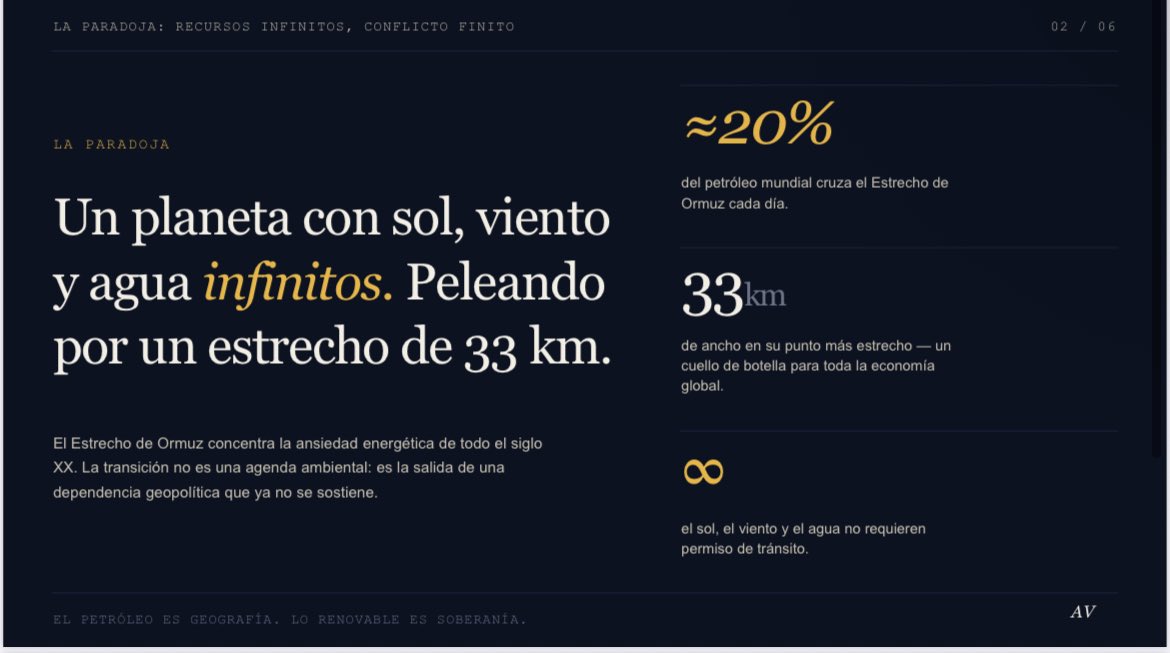 Alvaro Villasante tweet media