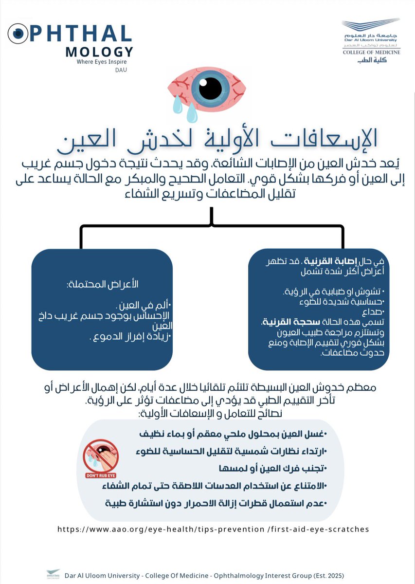DAU Ophthalmology Club tweet media
