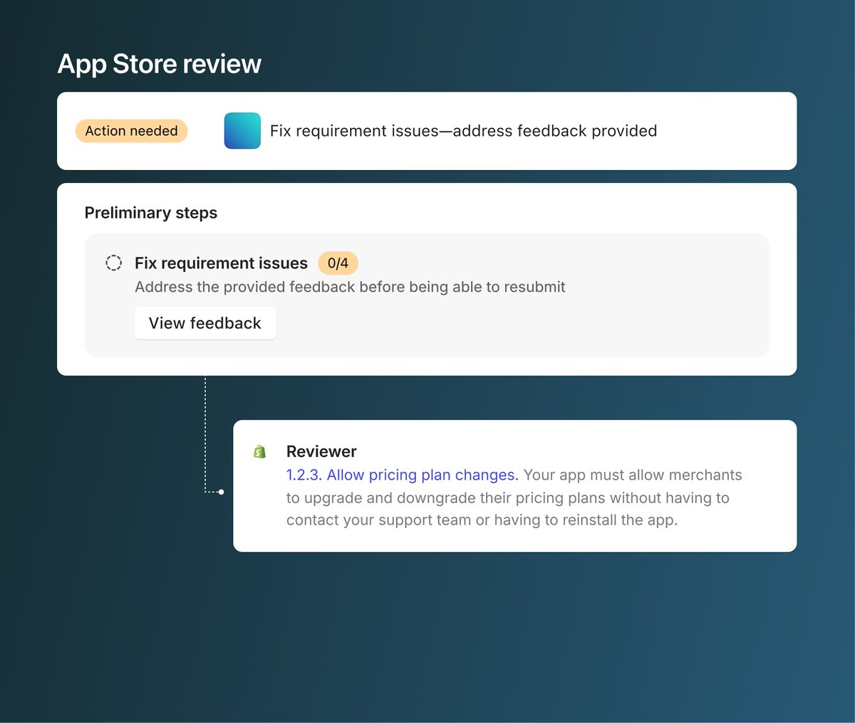 Harley Finkelstein tweet media