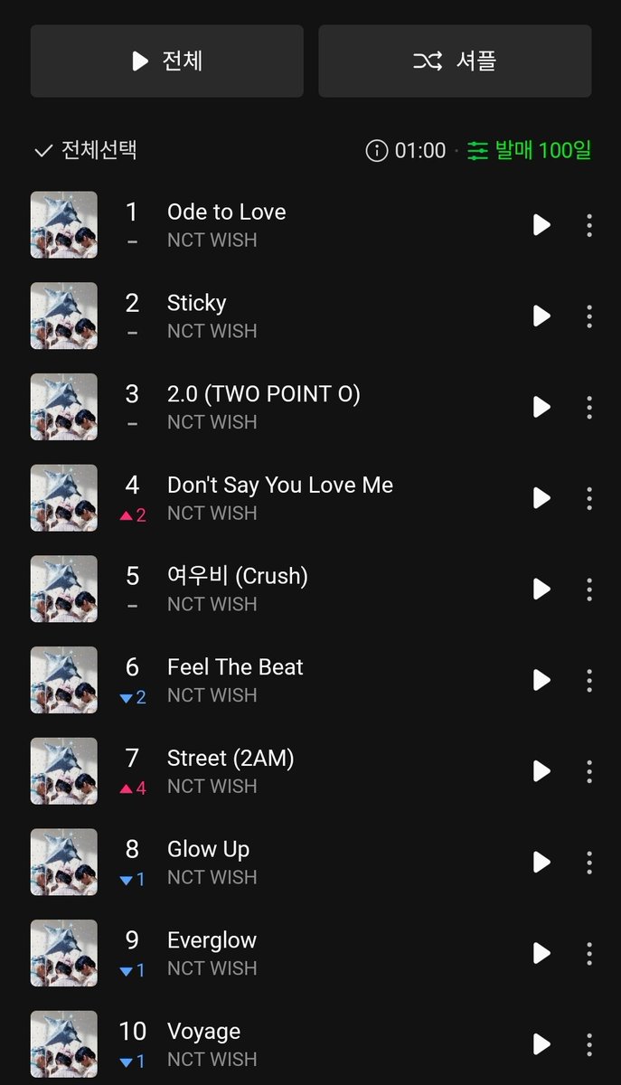 샤인온🌊 tweet media