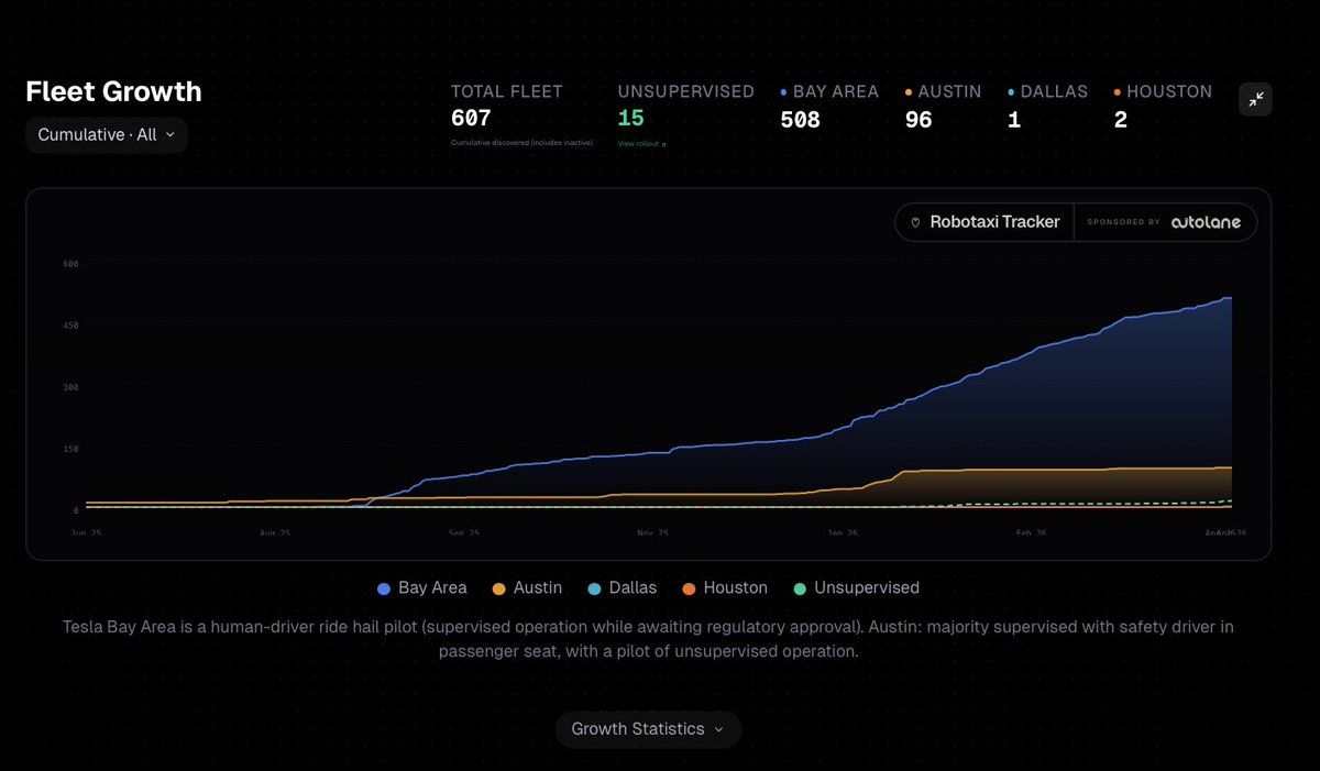 Sawyer Merritt tweet media