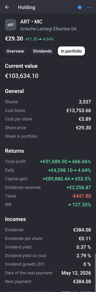 iparatx's tweet image. Mientras algunos siguen petroleros en la pantalla o elucubran sesudos escenarios apocalípticos, comentar que hoy @ArtecheGroup ha cerrado en 29,30€

Nuevo máximo de la de Mungia. Aquí mismo; al lado de Bilbao

Venimos de los 3,90€ en la #OperationCarthage

$ART #Arteche