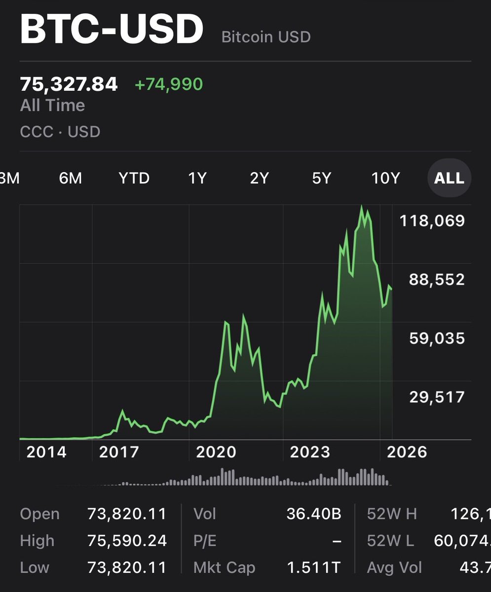 Allen B. tweet media