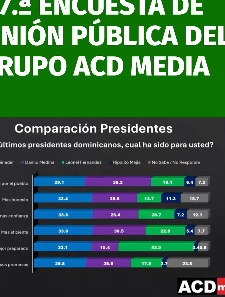 Nicolas Mateo tweet media