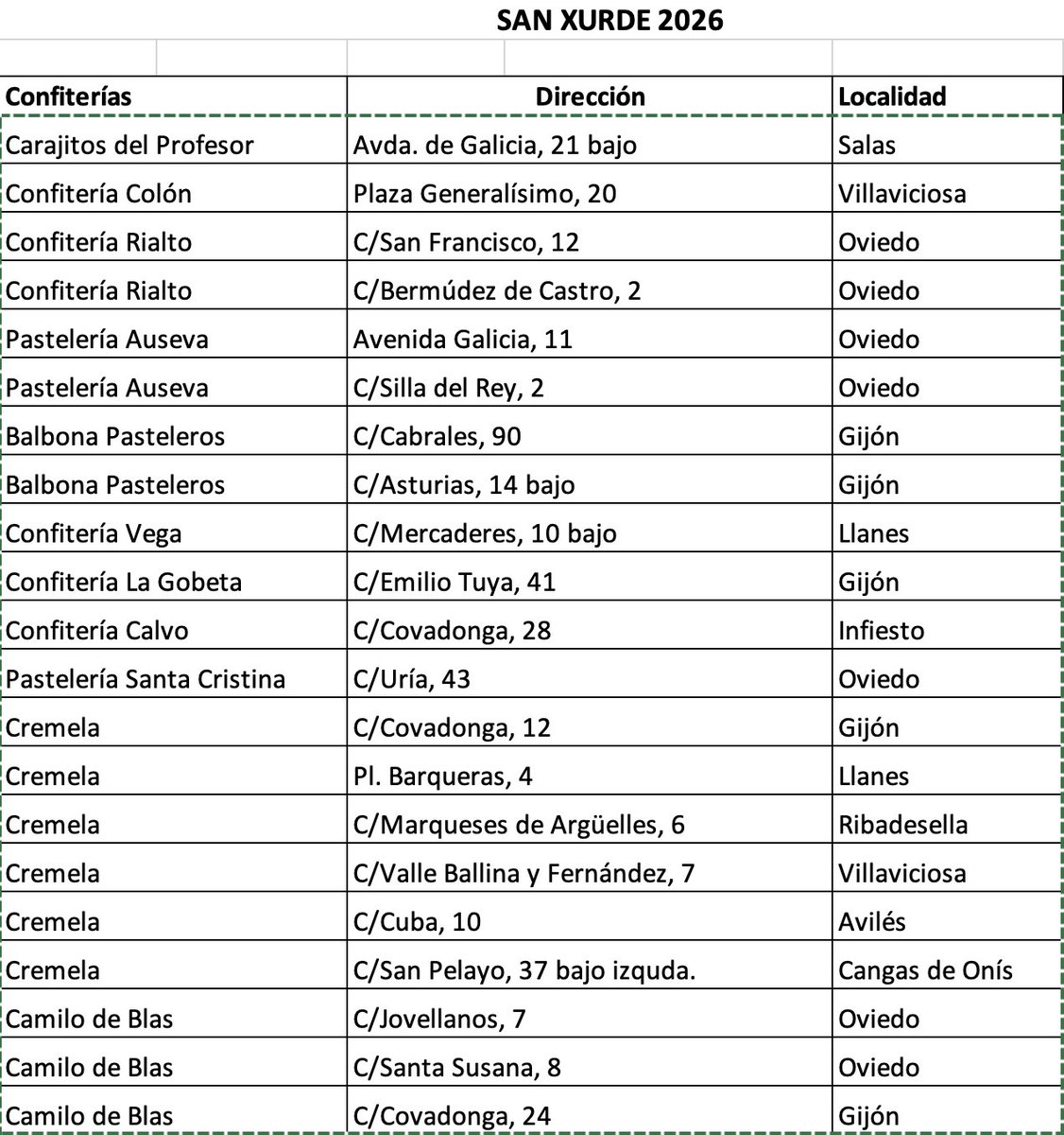 Gremiu d'Editores d'Asturies tweet media