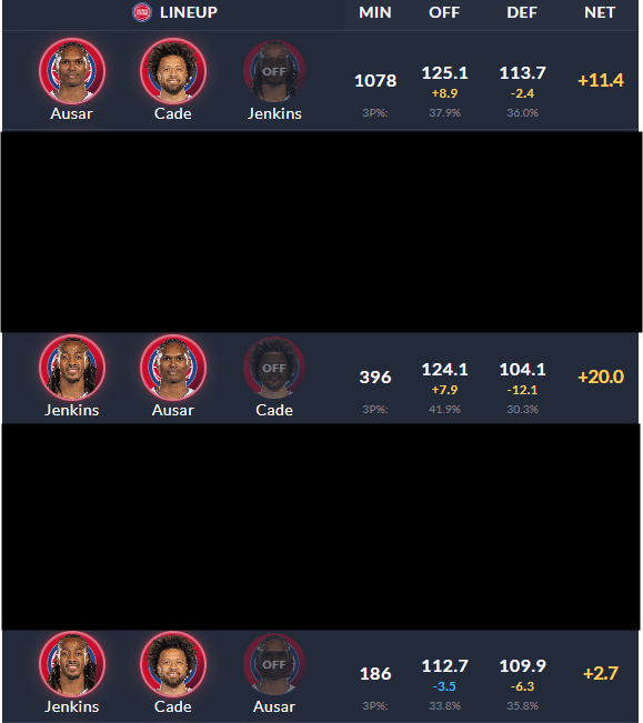 KuKhahil's tweet image. #data