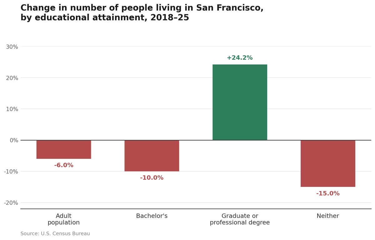 Callum Williams tweet media