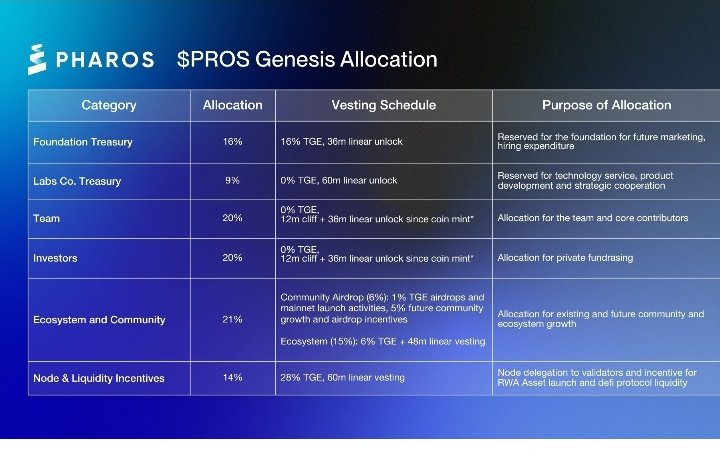 Dev03 🪐 tweet media