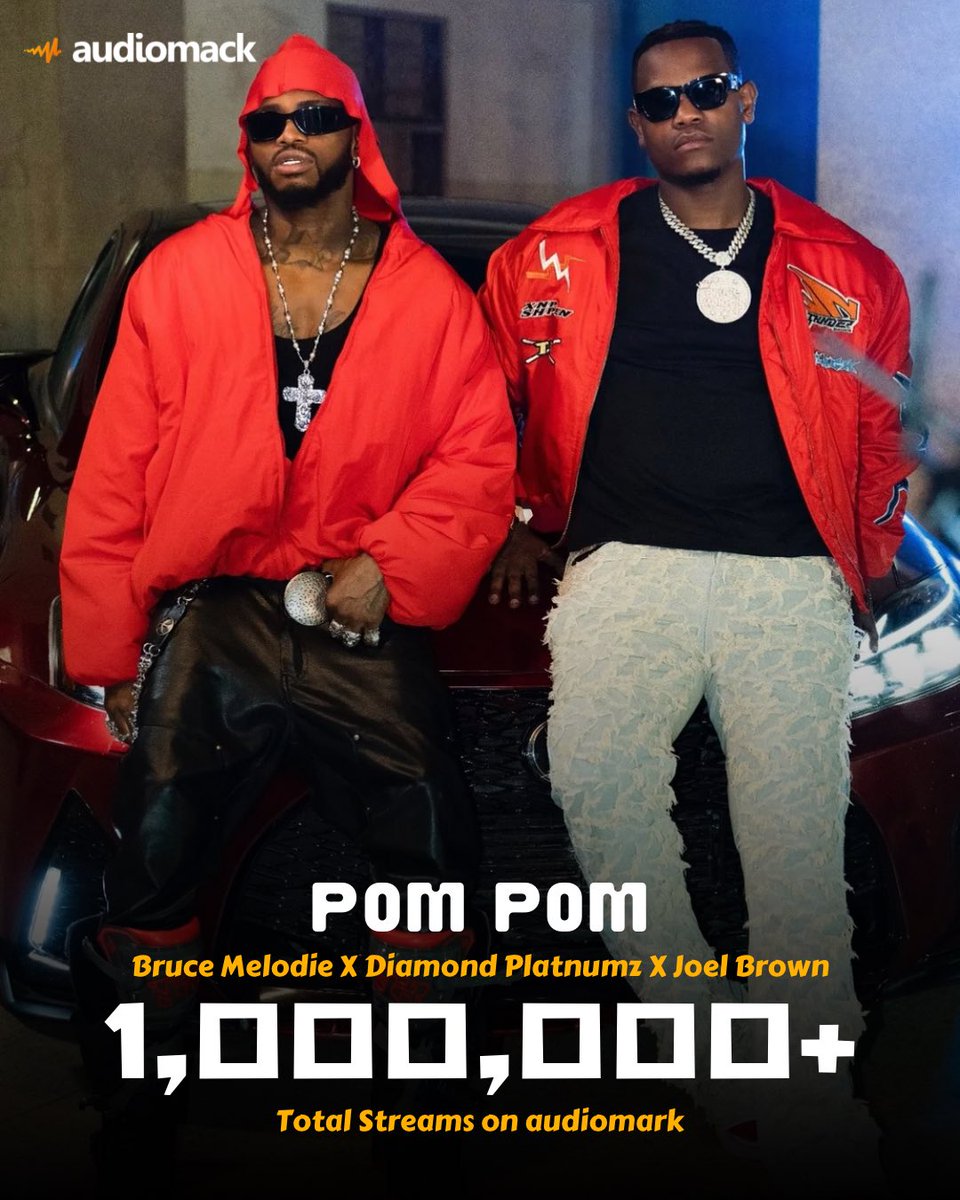 155AmMedia's tweet image. Another Milestone for POM POM 🔥🔥. 
POM POM hit 1 Million Streams on @audiomack ! Thank you for the support, and keep streaming #pompom of all music platforms.
@brucemelodie @diamondplatnumz @iambrownjoel