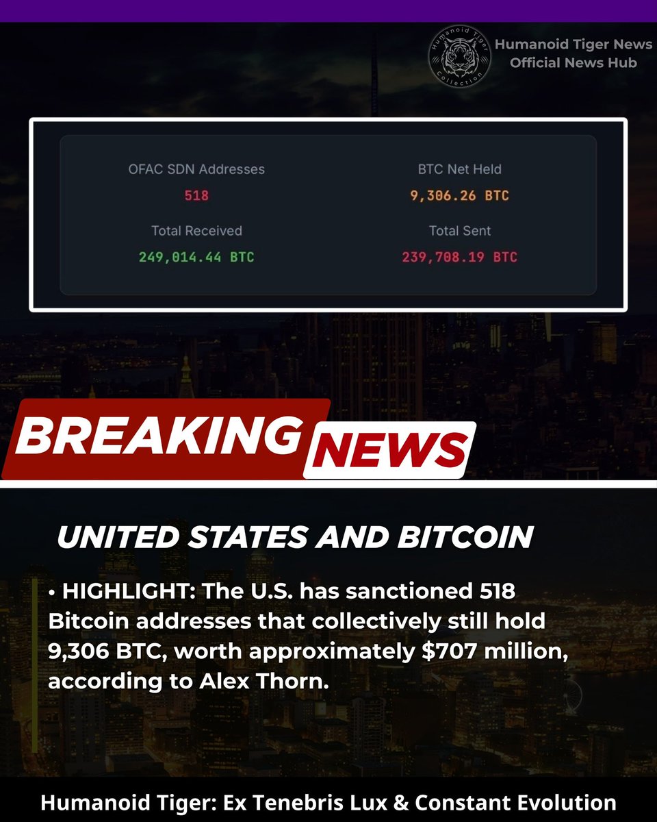 Humanoid Tiger News tweet media