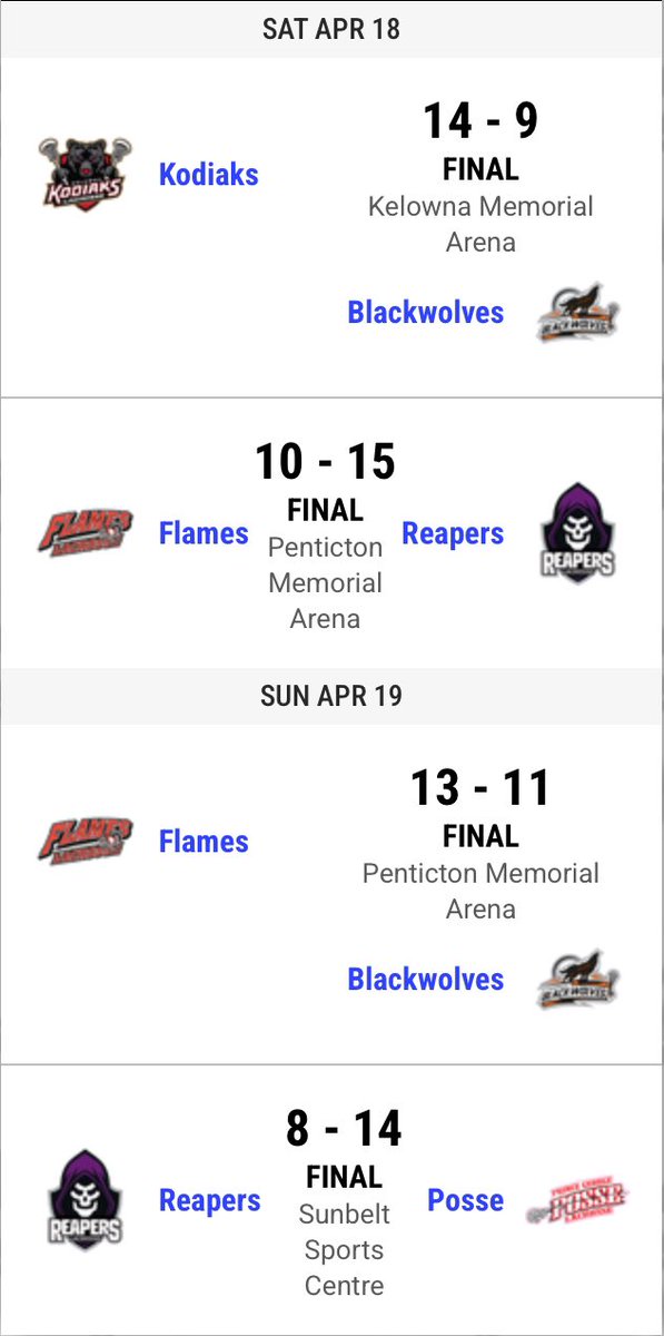 Thompson-Okanagan Junior Lacrosse League tweet media