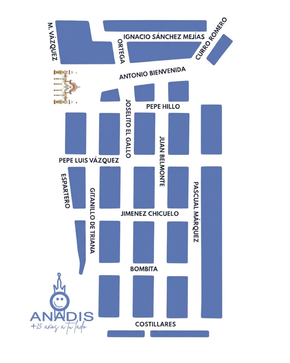 ANADIS Diabetes Sevilla tweet media