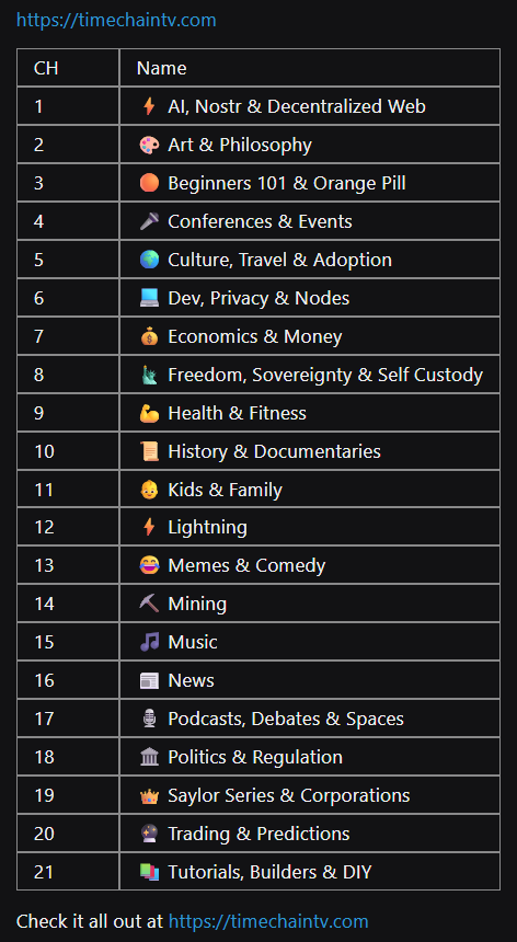 ➡️ CAMP NAKAMOTO 6/18-6/21 NH ⚡🏝️ tweet media