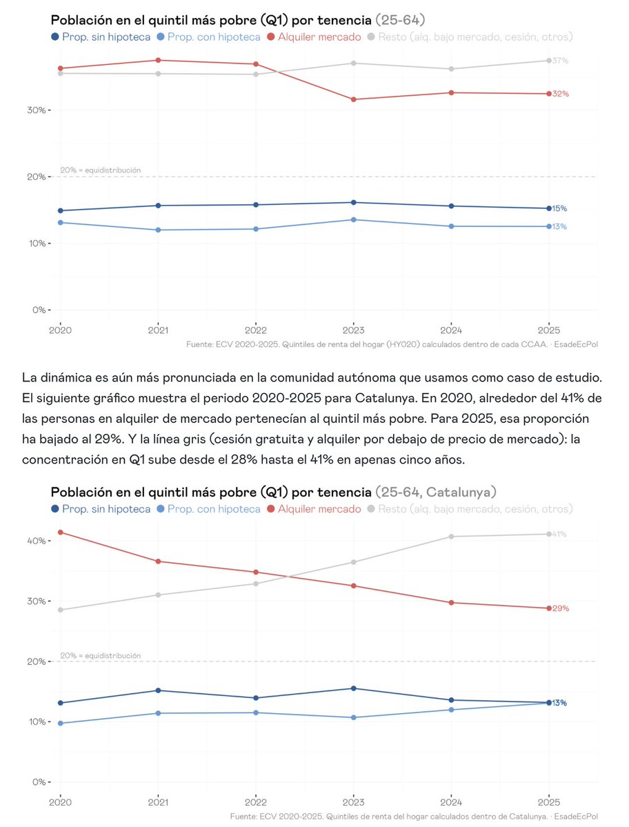 Jorge Galindo tweet media