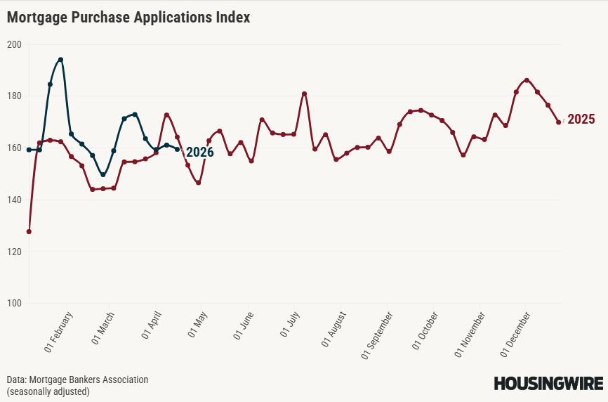 Unemployed Value Degen tweet media