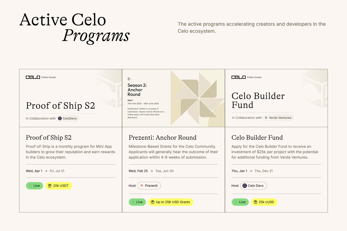 Celo Public Goods ♻️ tweet media