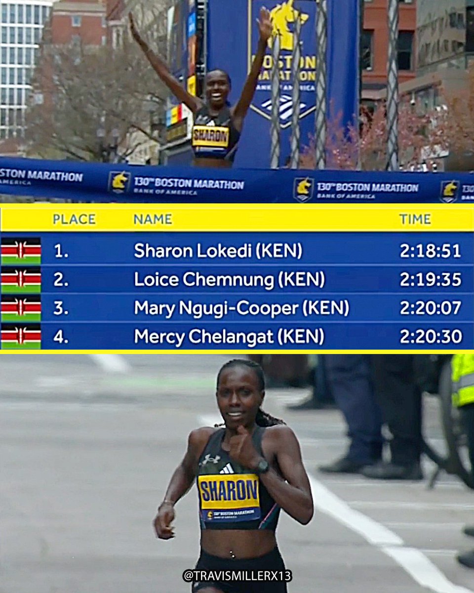 Travis Miller tweet media