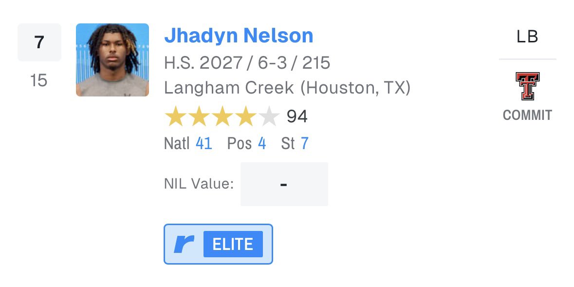Huge bump for #TexasTech linebacker commit Jhadyn Nelson in the updated <a href="/Rivals/">Rivals</a> rankings.

Nelson is all the way up to the No. 41 player nationally, No. 4 linebacker and No. 7 player in Texas.

Not too far away from five-star status 👀

on3.com/rivals/jhadyn-…