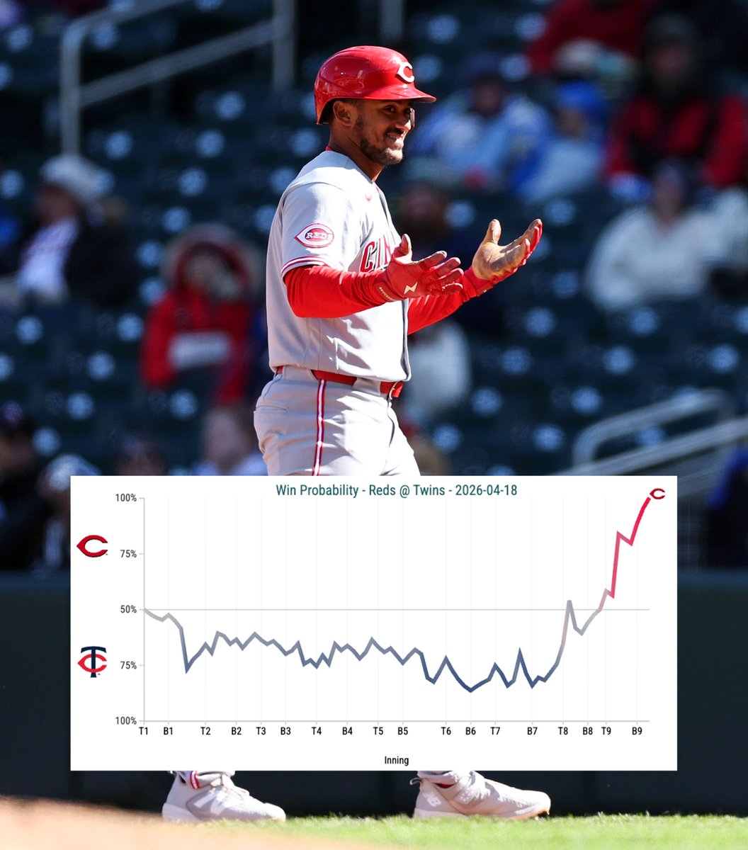 Cincinnati Reds tweet media