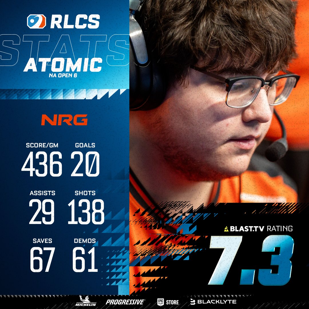 Rocket League Esports tweet media
