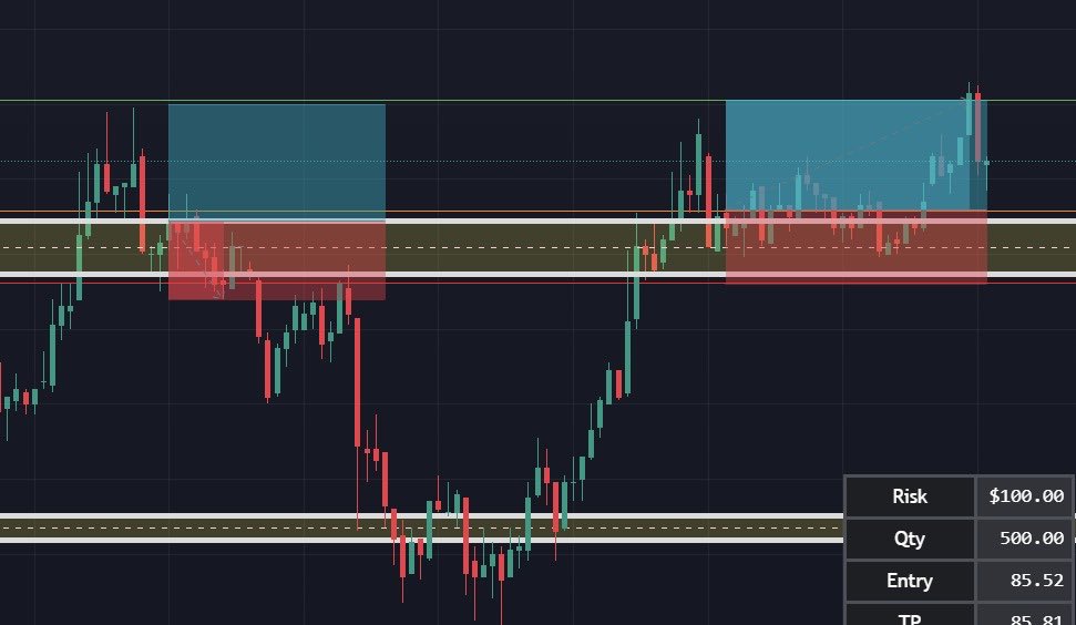 Razvan 🧞 | Web3 BD tweet media