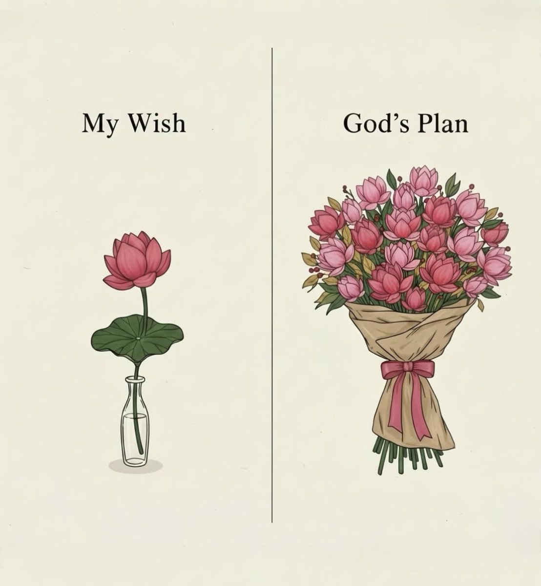 MadonnaAoun's tweet image. 🌺🌷#God ❤️