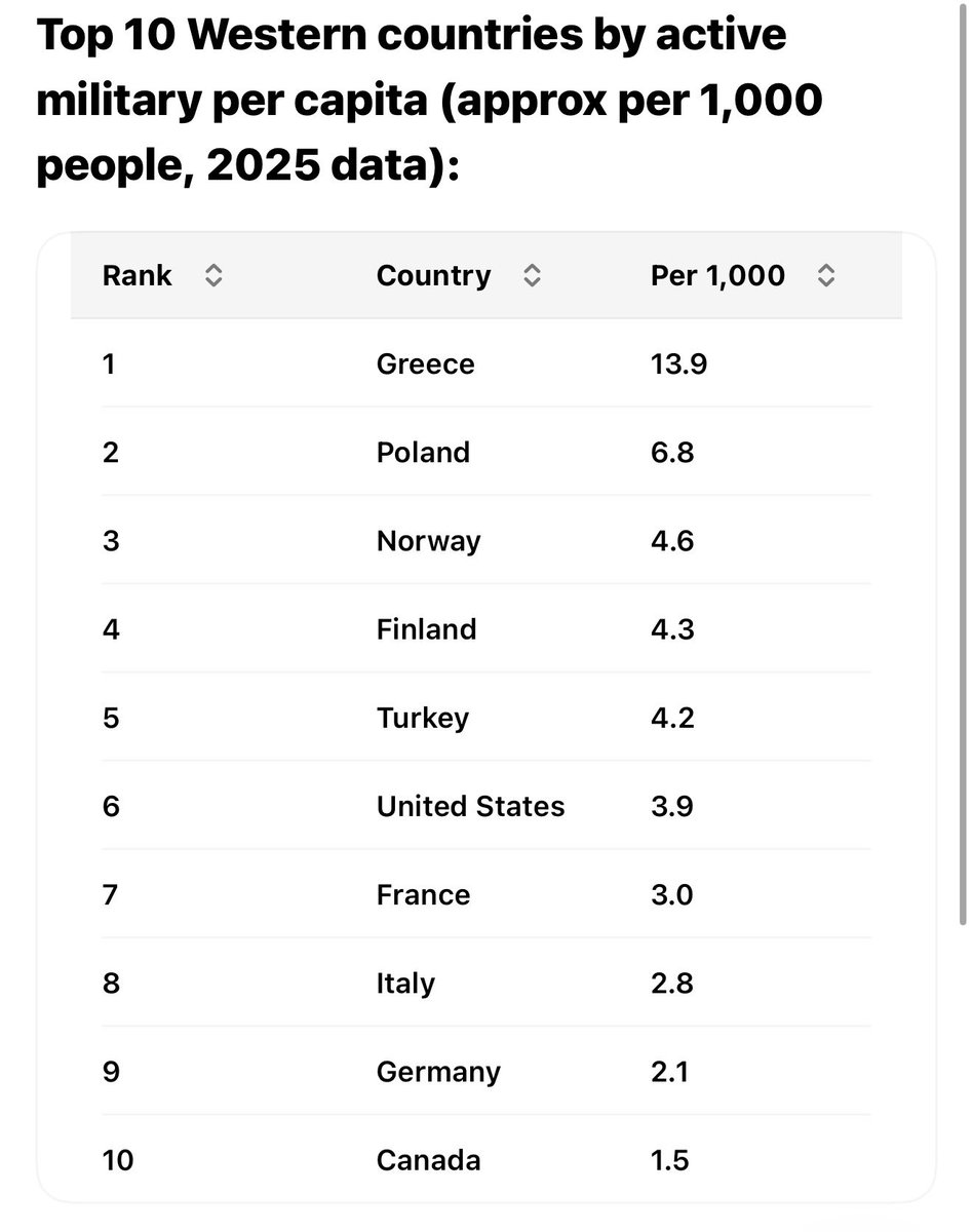 @JudeanGeneral ll 🇺🇸 🇮🇱 tweet media