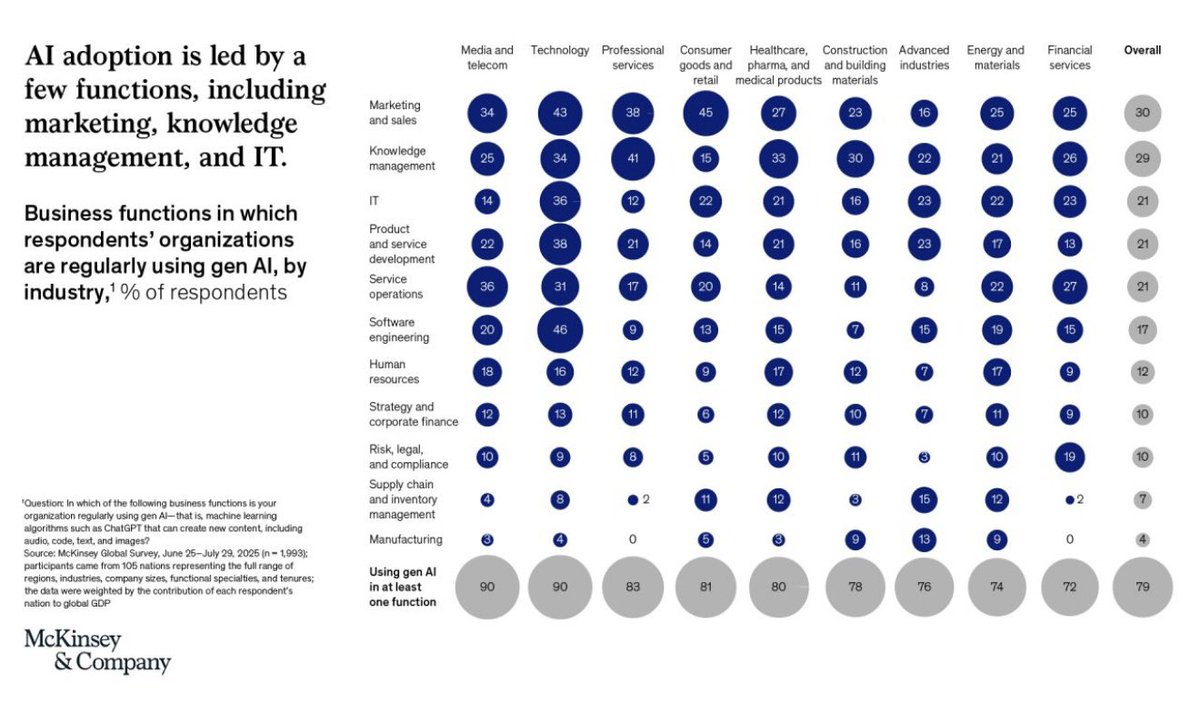 Giacomo Melani tweet media