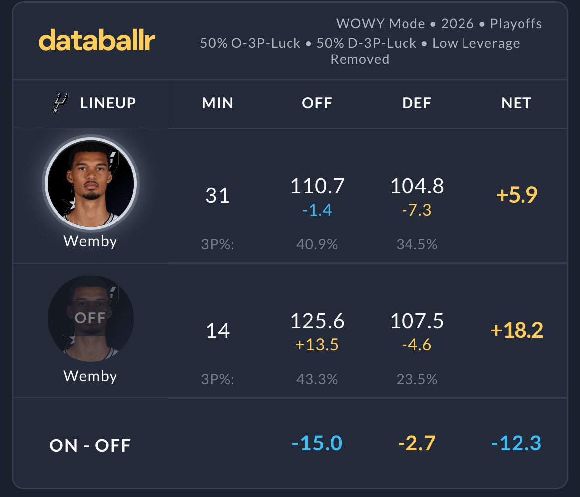 podg_145's tweet image. #Impact