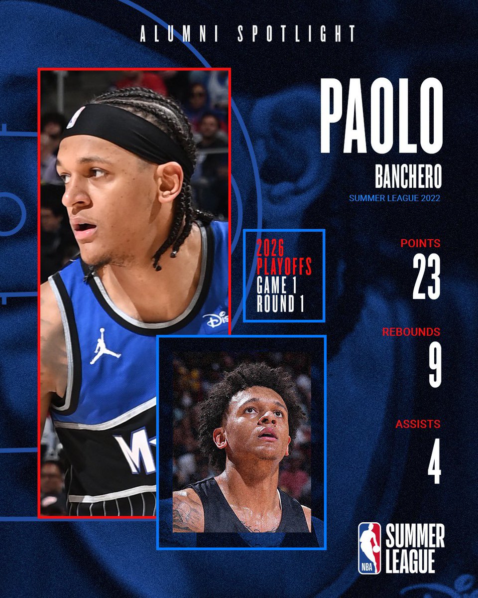 NBA Summer League tweet media