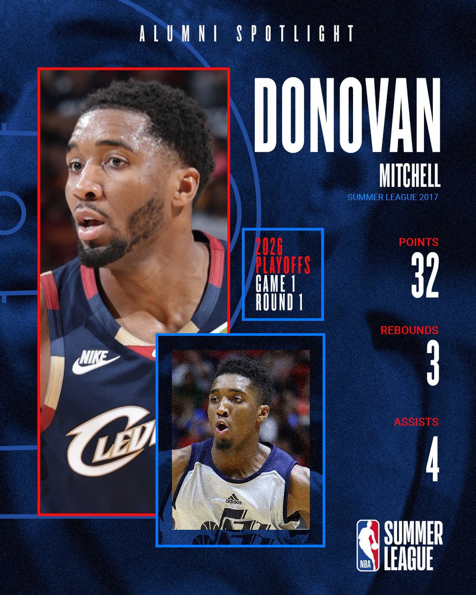 NBA Summer League tweet media