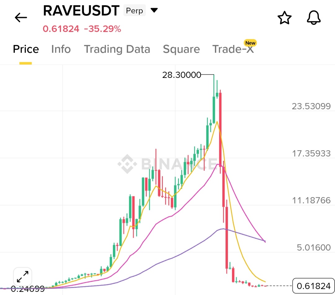 Bijoy Sharma tweet media