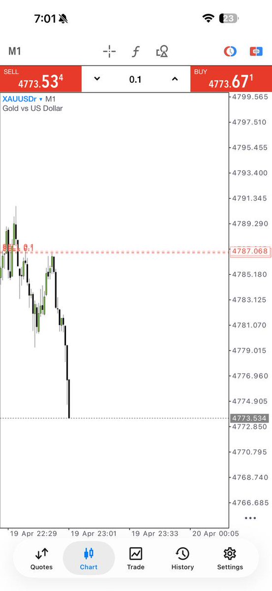 KnoxTyler77297's tweet image. 🚀💰 We don’t chase, we EARN 💸
Another big profit day in the market 📊🔥
Be smart, join the real traders 👑
👉 t.me/WallimfreeSign…
#XAUUSD 💛 #ForexProfit 💹 #GoldTrader 💰 #JoinToday 🚀