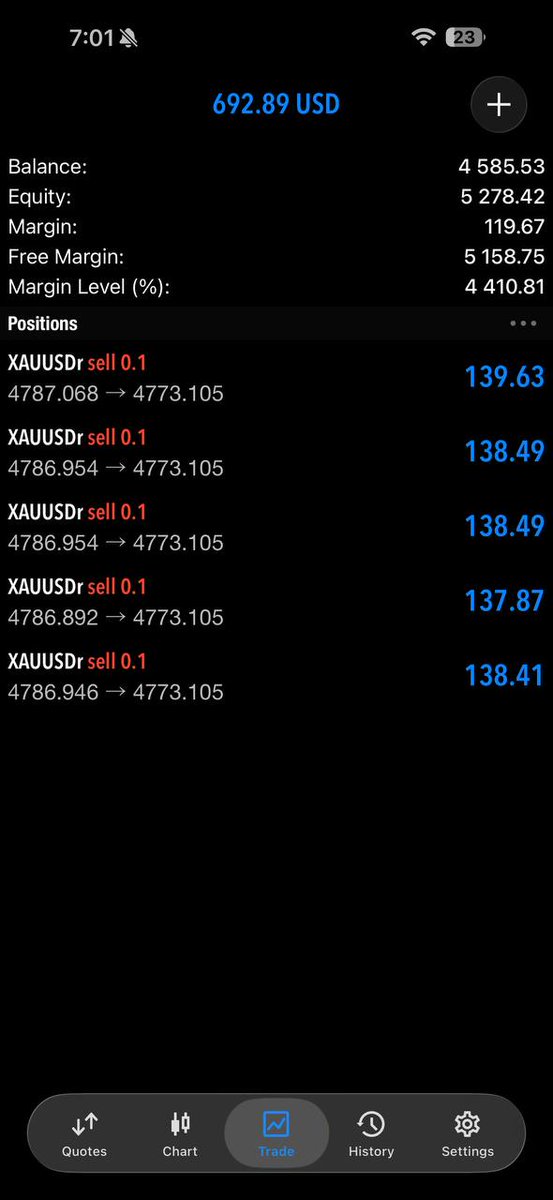KnoxTyler77297's tweet image. 🚀💰 We don’t chase, we EARN 💸
Another big profit day in the market 📊🔥
Be smart, join the real traders 👑
👉 t.me/WallimfreeSign…
#XAUUSD 💛 #ForexProfit 💹 #GoldTrader 💰 #JoinToday 🚀