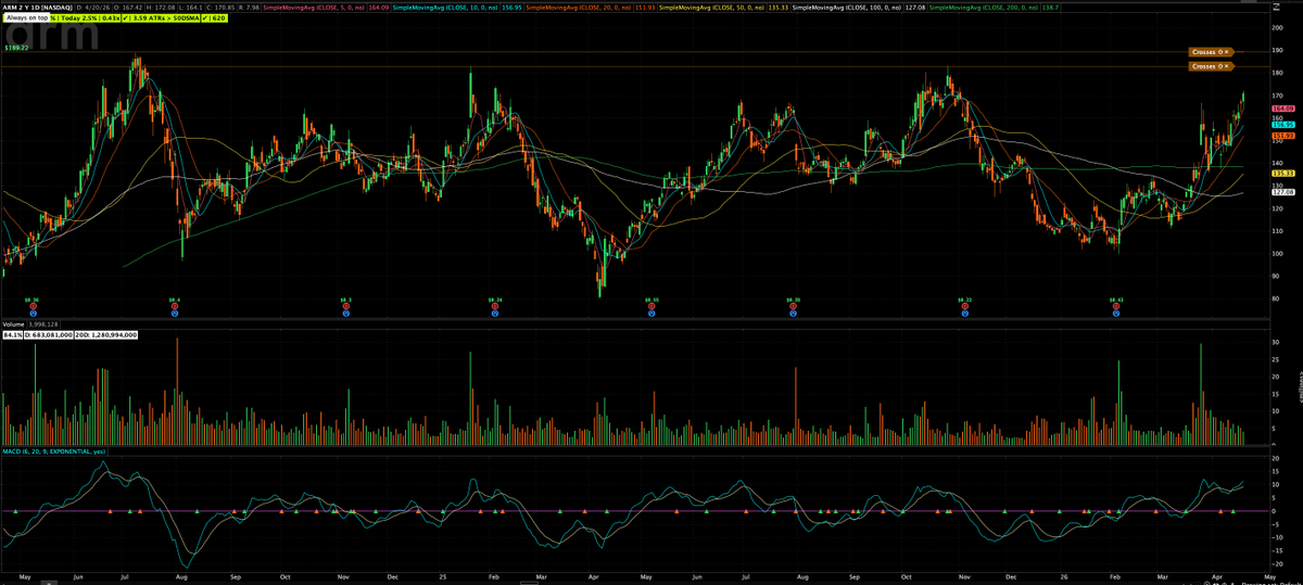 peoplewish tweet media