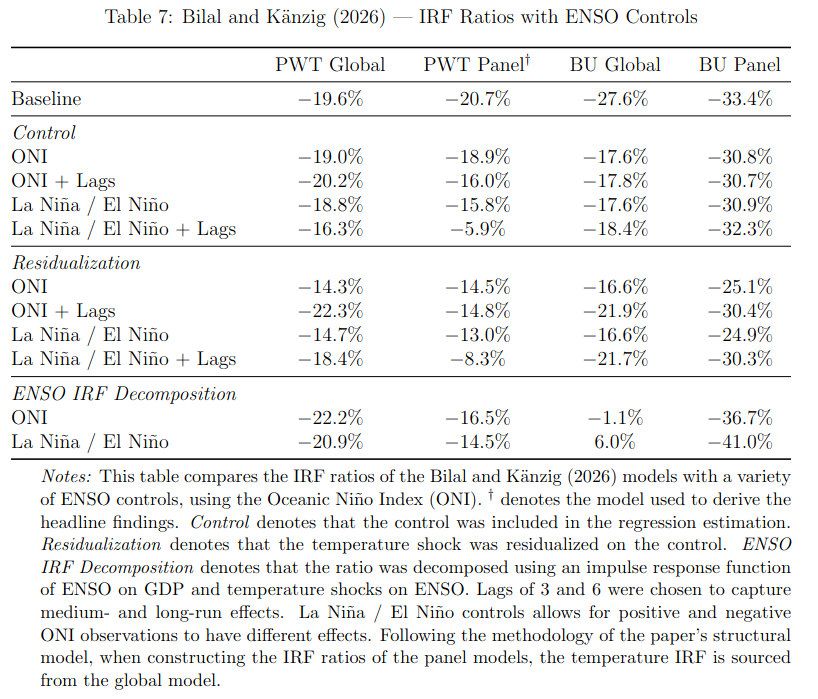Finbar Curtin tweet media