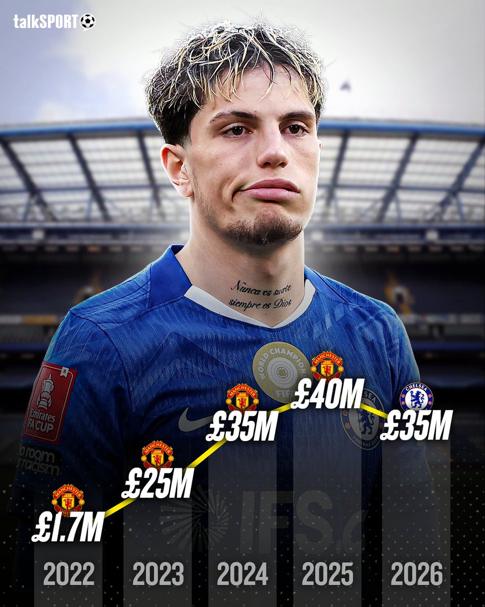 talkSPORT tweet media