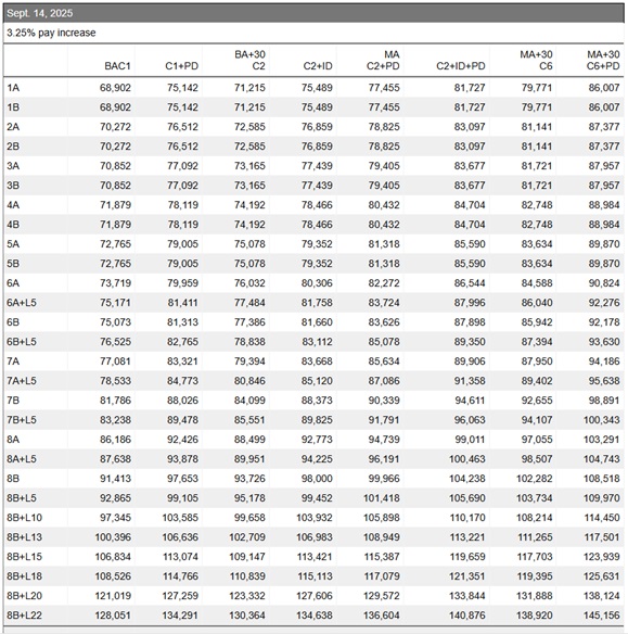 Matt | The Mini-Retirement Maximalist tweet media