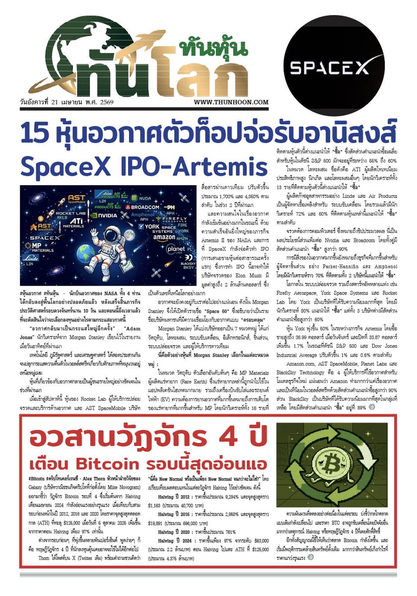thunhoon1's tweet image. พบกับ "ทันหุ้น ทันโลก" 📷📷
หาคำตอบและเตรียมรับมือสถานการณ์โลกได้ในคอลัมน์ "ทันหุ้น ทันโลก" ได้แล้ววันนี้
📷 อ่านฉบับเต็มได้ที่ หนังสือพิมพ์ทันหุ้น 📷 หรือคลิกเลย: thunhoon.com
#ทันหุ้นทันโลก #ทันหุ้น #Investment